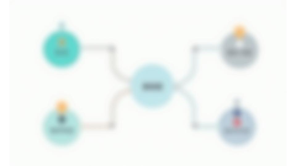 Flussdiagramm visualisiert Datenkategorien: Persönlich, Bildung, Technisch, und deren Verwendungszwecke.